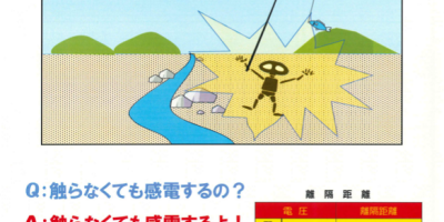 北陸電力送配電様からのお知らせ
